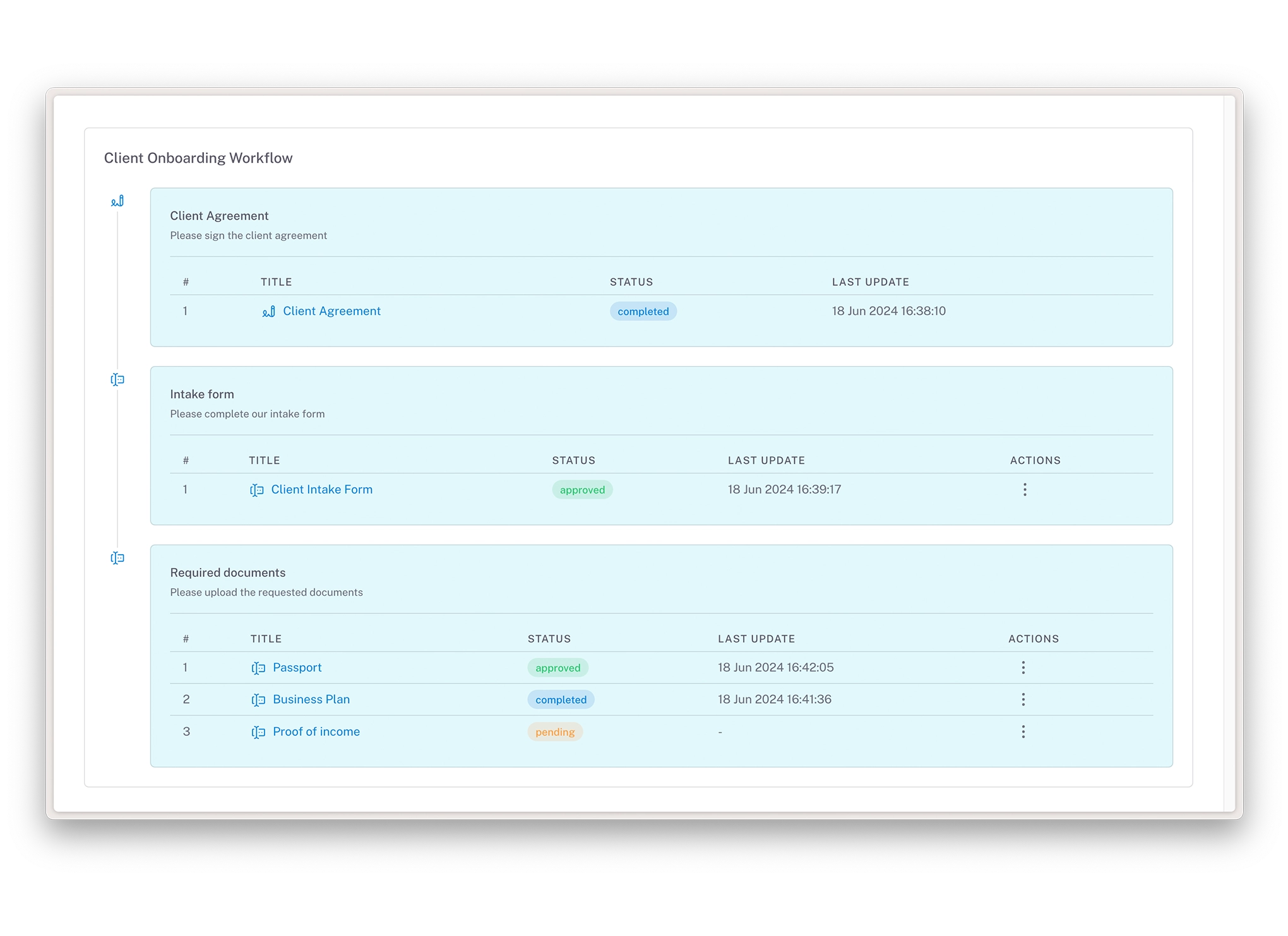 Admin panel